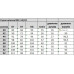 822-14/10 Плаття жіноче, чорне