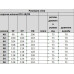 873-18/09 Сорочка жіноча під вишивку, біла, довгий рукав